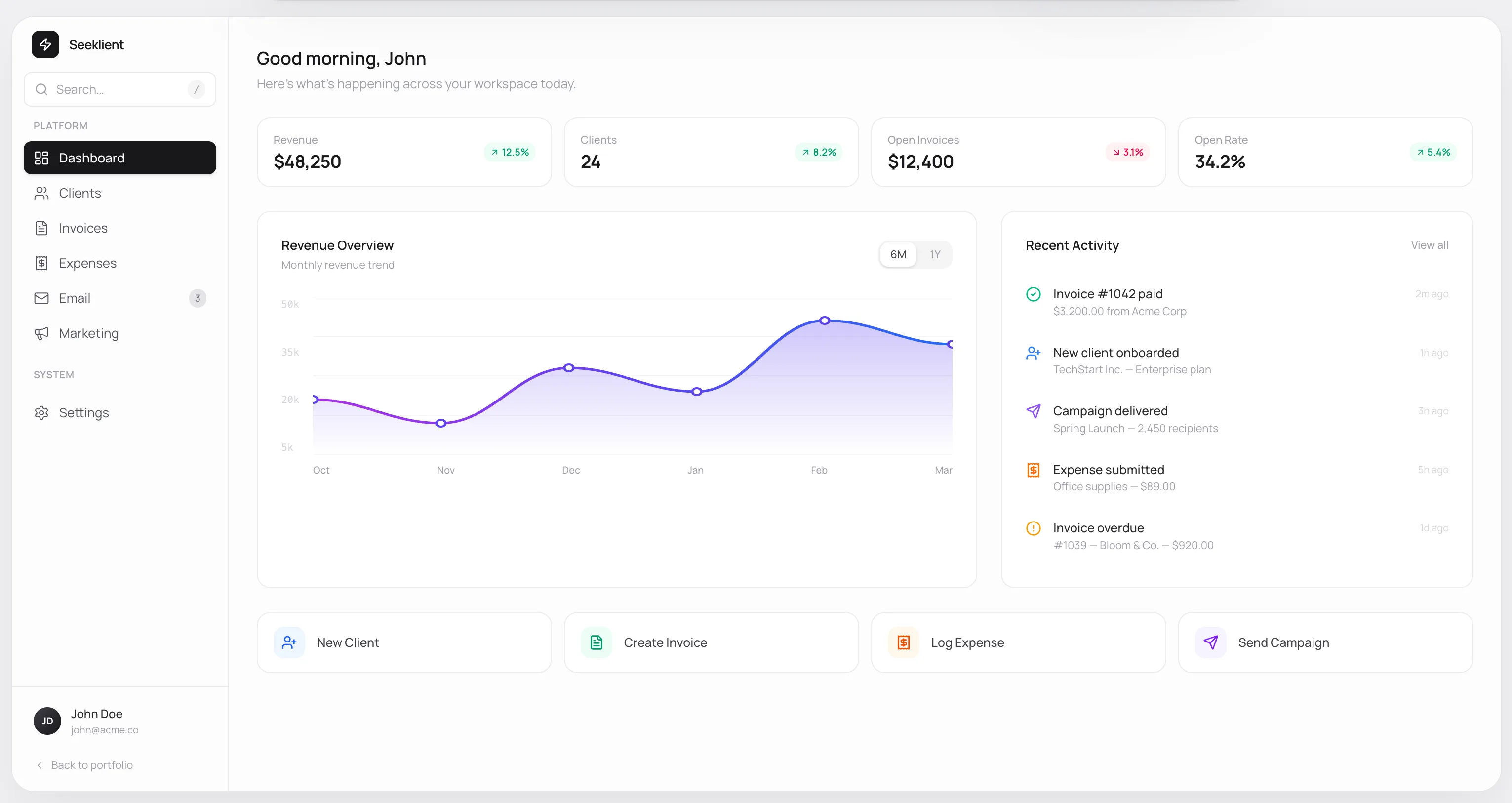 لوحة تحكّم نظام CRM المخصّص من Seeklient تعرض العملاء والفواتير والتقويم ومسار المبيعات في عرض واحد