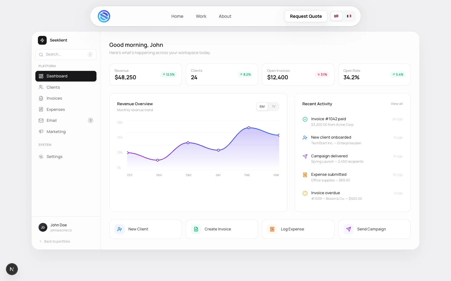 CRM Dashboard preview