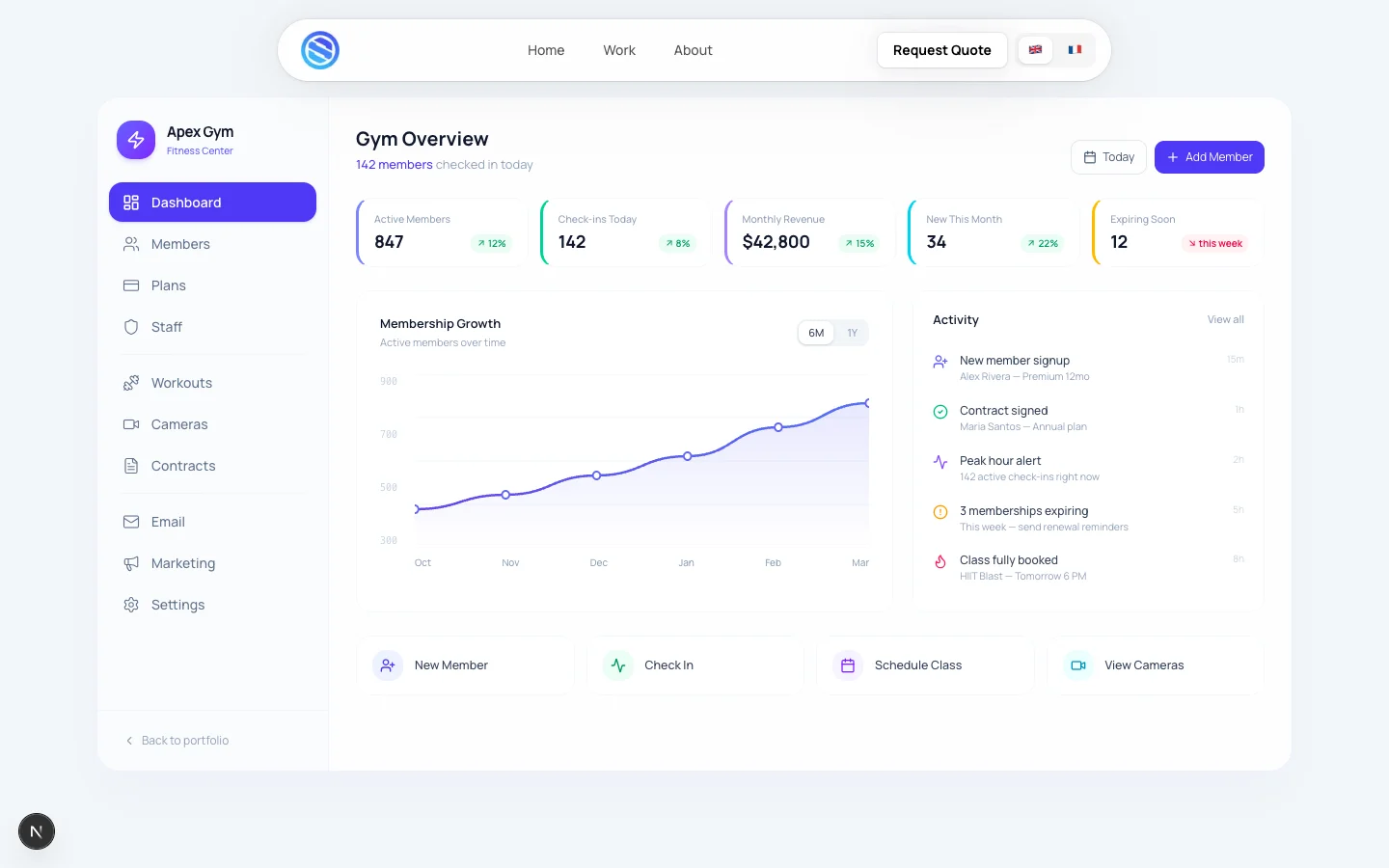 Gym Management preview