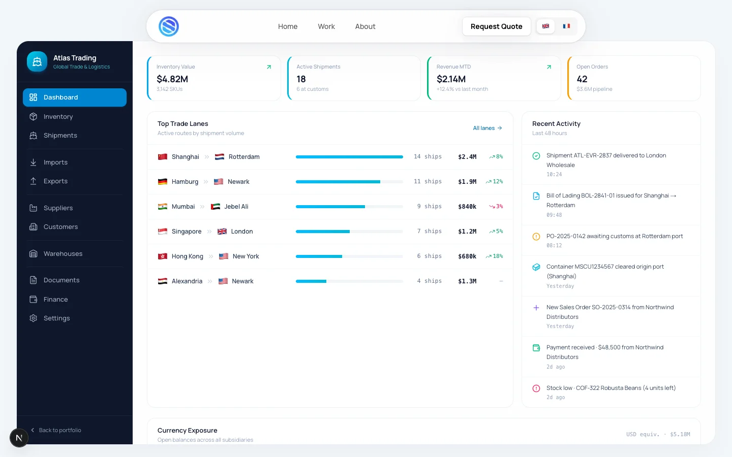 Trading & Logistics preview